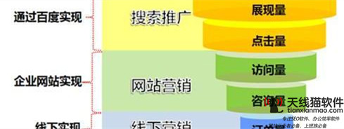 人工智能驱动移动广告NetBooster将ADELLO技术引入中国1