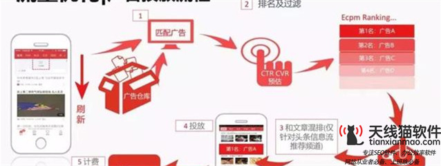 2021ChinaJoy拉开帷幕国内安卓游戏广告变现迎来转机2