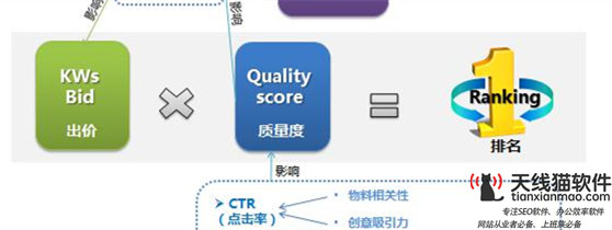 CNNIC第35次中国互联网统计报告十大亮点1