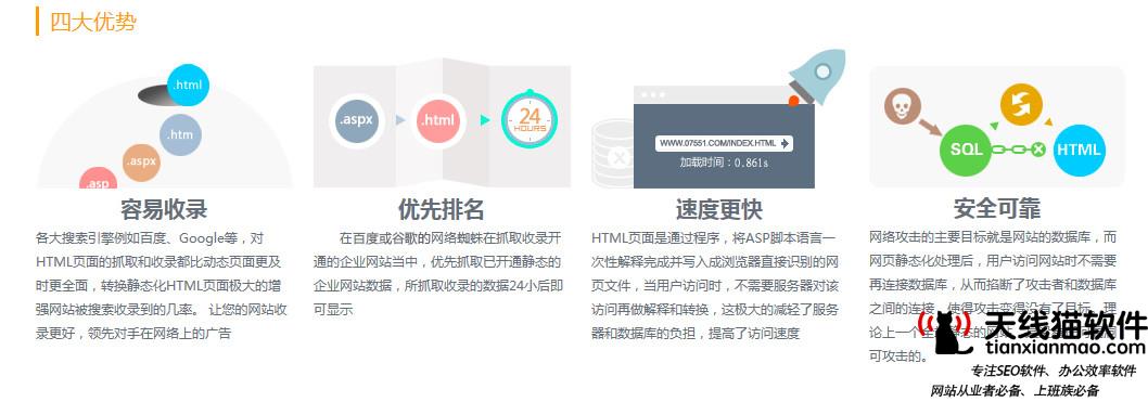 网站关键词排名提升技巧-SEO培训_天线猫SEO赚钱培训官网
