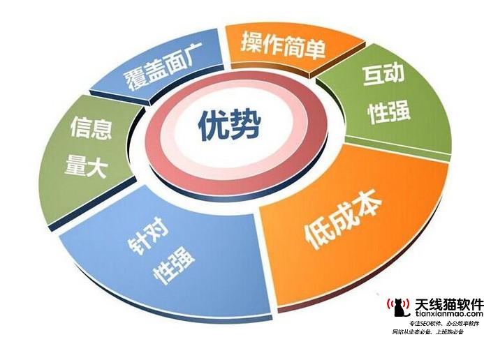 杭州seo网站优化公司排行榜杭州做关键词排名