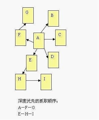 蚌埠seoxiaoyan-蚌埠网络建设公司哪家好该怎么选择一般建个