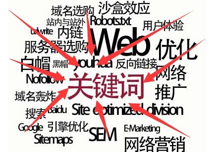 seo行业很新消息如何解读百度禁止搜索引擎优化业务