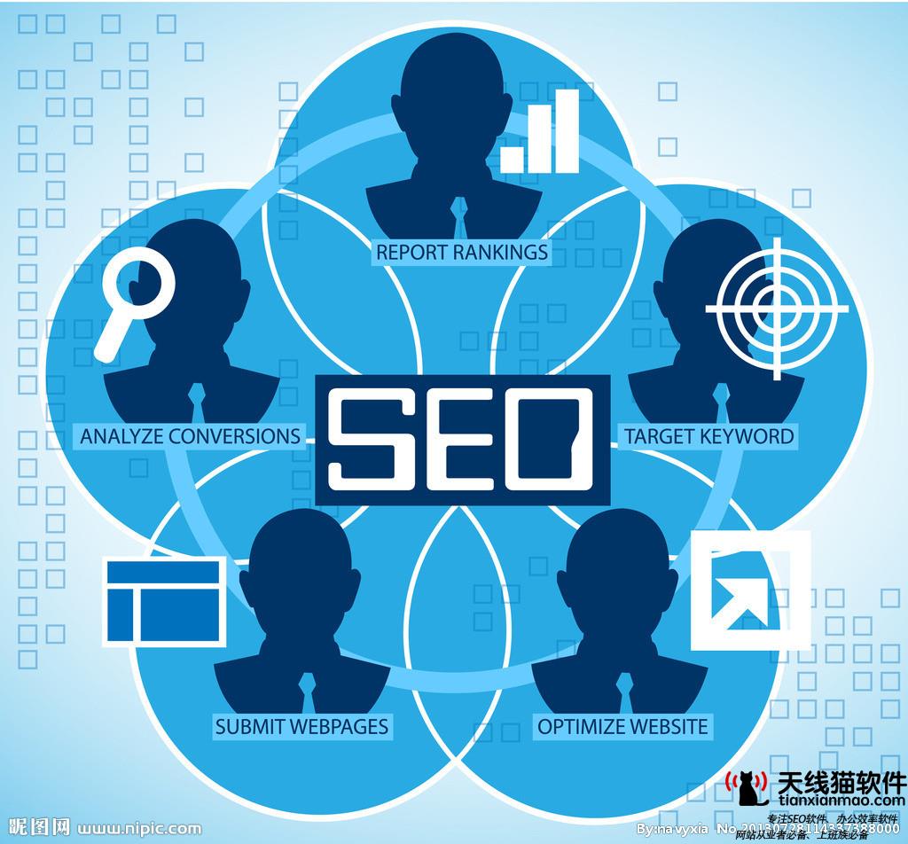 SEO培训教学-如何链接_seo技术_天线猫网络信息技术有限公司