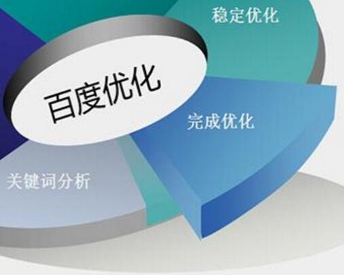 潜江seo优化网站排名如同过山车怎么才能稳住不浪